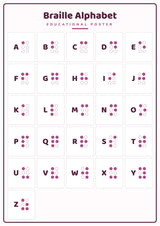 Braille Alphabet: A4 Matte Laminated Educational Poster Print - 210x297mm