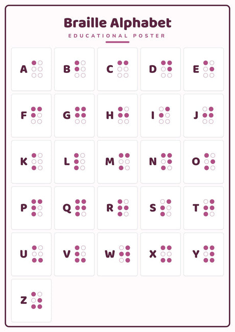 4-Pack Secret Codes & Alphabets Educational Posters Set - A4 Matte Laminated Prints (210x297mm)