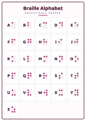 Braille Alphabet: A4 Matte Laminated Educational Poster Print - 210x297mm