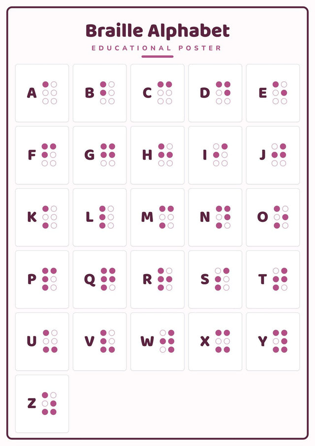 Braille Alphabet: A4 Matte Laminated Educational Poster Print - 210x297mm