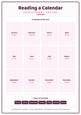 Reading a Calendar: A4 Matte Laminated Educational Poster Print - 210x297mm