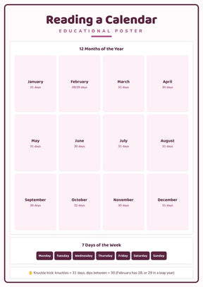 Reading a Calendar: A4 Matte Laminated Educational Poster Print - 210x297mm
