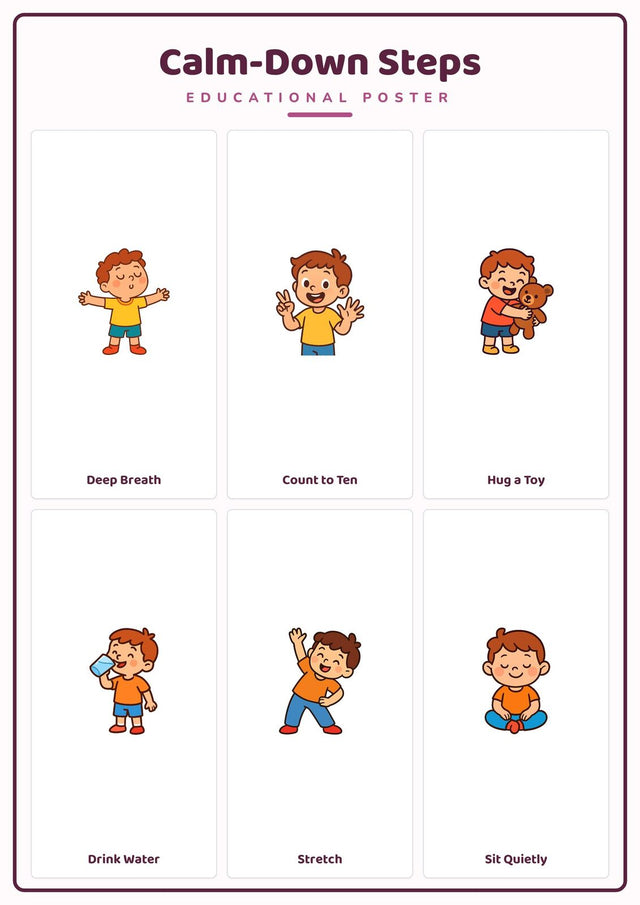 Calm-Down Strategies: A4 Matte Laminated Educational Poster Print - 210x297mm