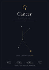 Cancer Zodiac Constellation Black: A4 Matte Laminated Educational Poster Print - 210x297mm