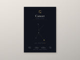 Cancer Zodiac Constellation Black: A4 Matte Laminated Educational Poster Print - 210x297mm