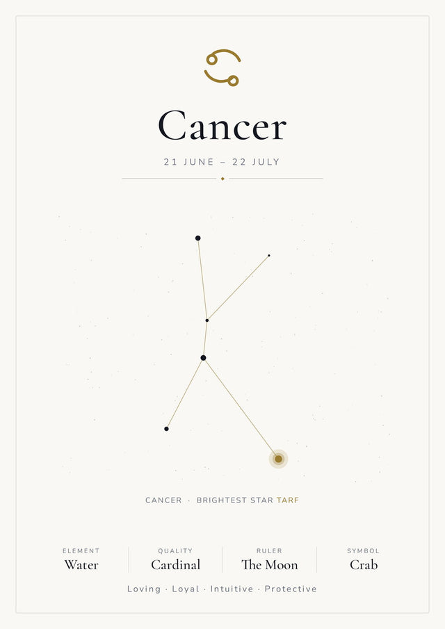 Cancer Zodiac White
