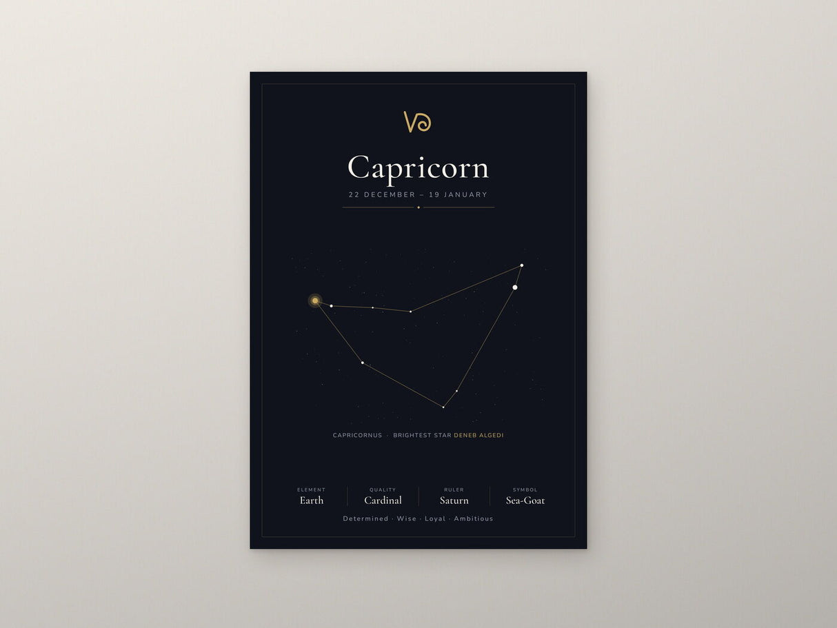 Capricorn Zodiac Constellation Black: A4 Matte Laminated Educational Poster Print - 210x297mm