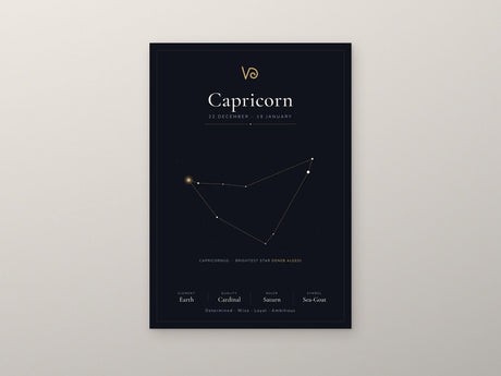 12-Pack Zodiac Constellations Educational Posters Set - Black A4 Matte Laminated Prints (210x297mm)