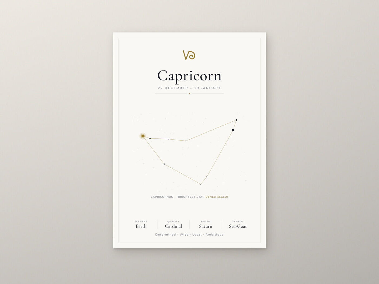 Capricorn Zodiac Constellation White: A4 Matte Laminated Educational Poster Print - 210x297mm