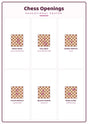 Chess Openings: A4 Matte Laminated Educational Poster Print - 210x297mm