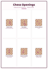 Chess Openings: A4 Matte Laminated Educational Poster Print - 210x297mm