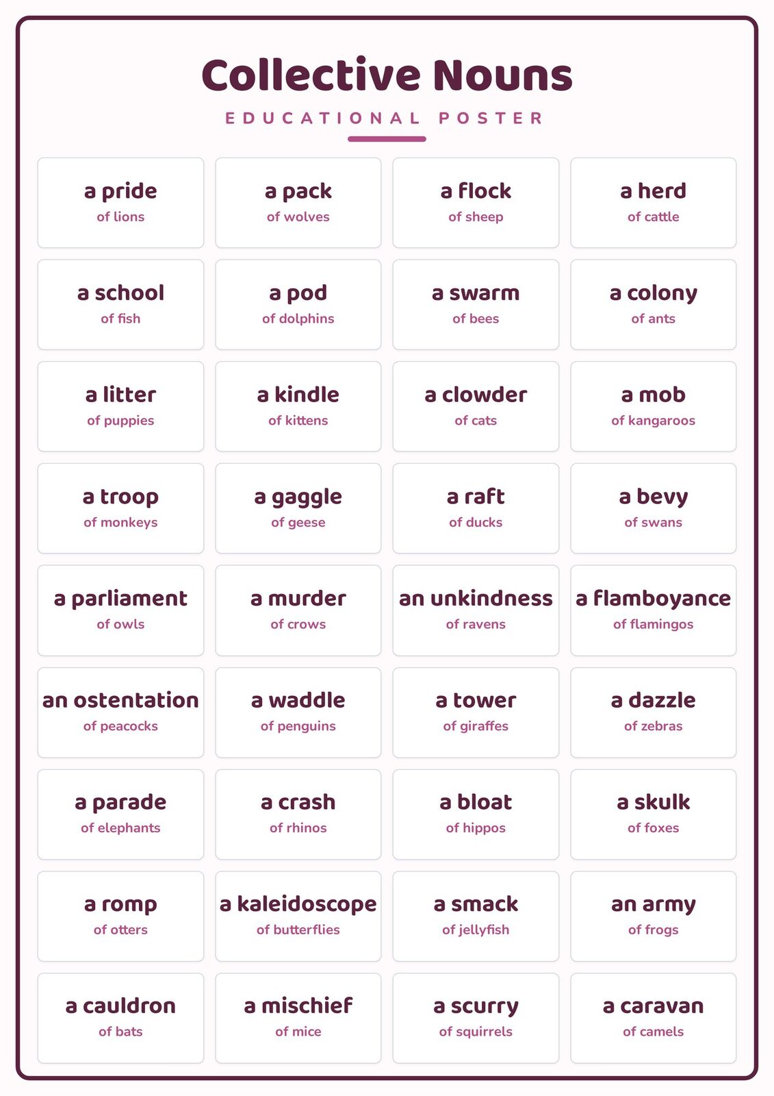 Collective Nouns: A4 Matte Laminated Educational Poster Print - 210x297mm