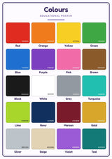 Colours: A4 Matte Laminated Educational Poster Print - 210x297mm