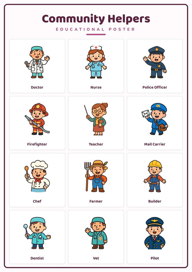Community Helpers: A4 Matte Laminated Educational Poster Print - 210x297mm