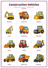 Construction Vehicles: A4 Matte Laminated Educational Poster Print - 210x297mm