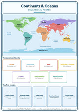 Continents & Oceans: A4 Matte Laminated Educational Poster Print - 210x297mm
