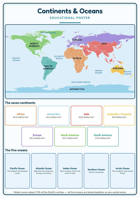 4-Pack World Geography Educational Posters Set - A4 Matte Laminated Prints (210x297mm)