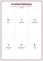 Crochet Stitches: A4 Matte Laminated Educational Poster Print - 210x297mm
