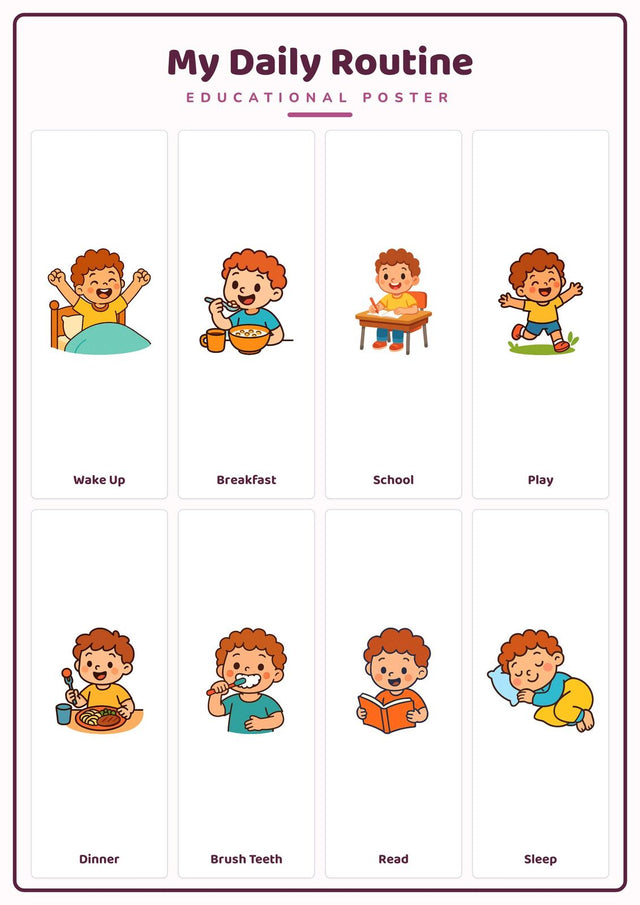 My Daily Routine: A4 Matte Laminated Educational Poster Print - 210x297mm