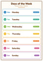 Days of the Week: A4 Matte Laminated Educational Poster Print - 210x297mm