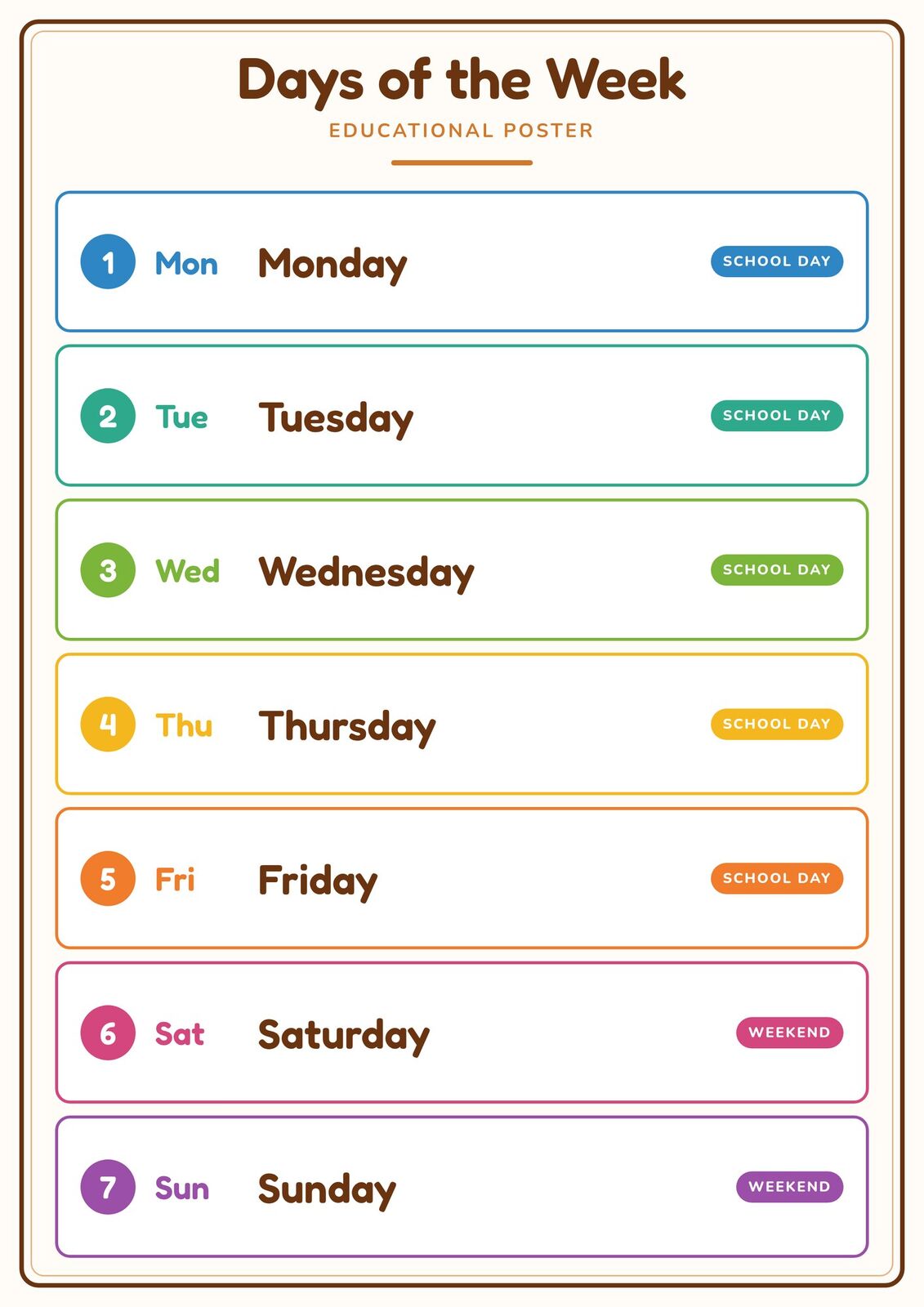Days of the Week: A4 Matte Laminated Educational Poster Print - 210x297mm