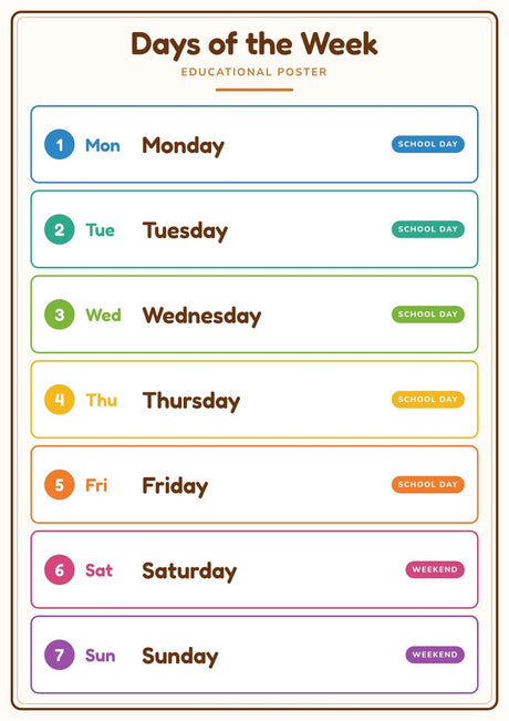 4-Pack Time & Calendar Educational Posters Set - A4 Matte Laminated Prints (210x297mm)