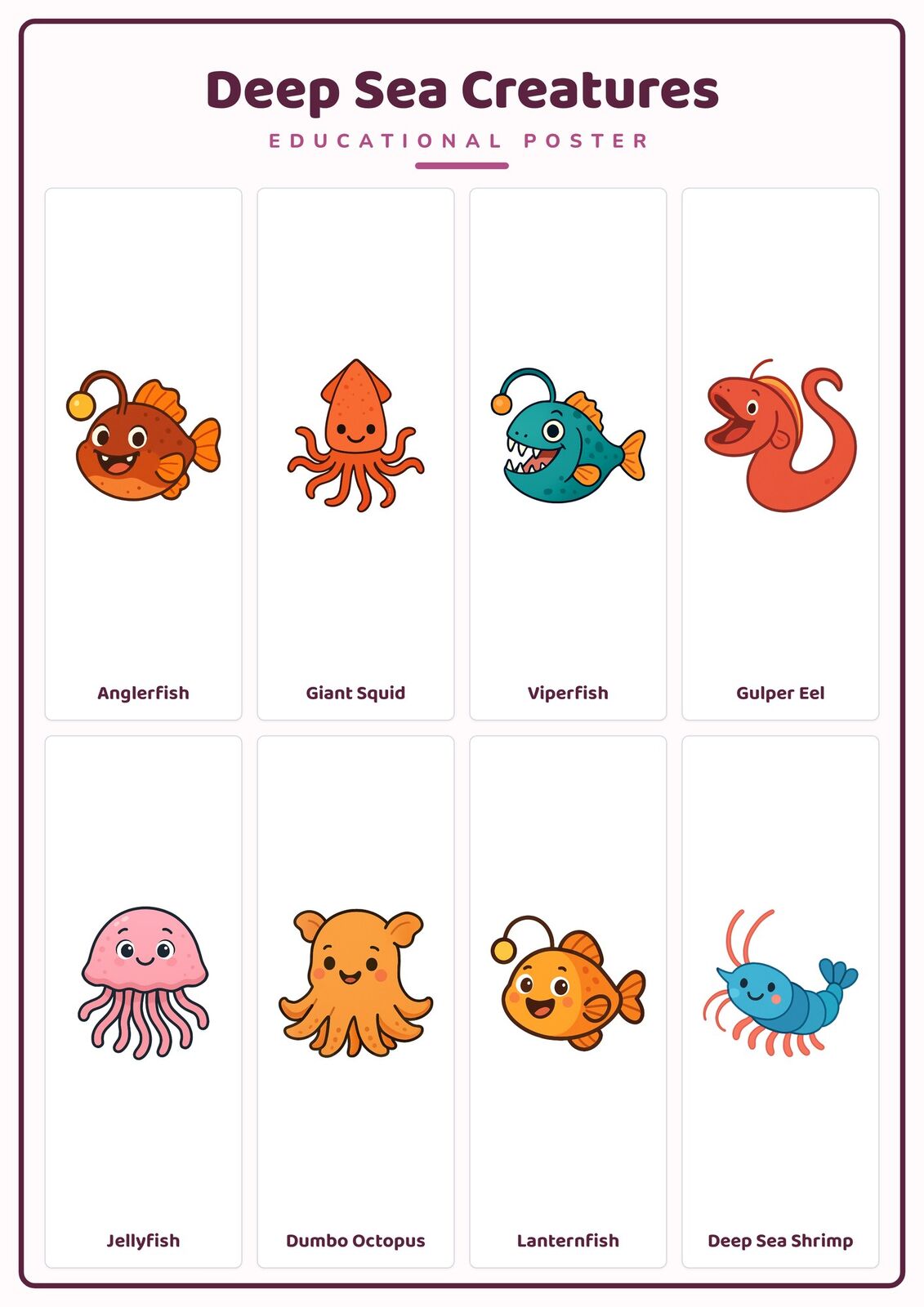 Deep Sea Creatures: A4 Matte Laminated Educational Poster Print - 210x297mm
