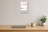 The Digestive System: A4 Matte Laminated Educational Poster Print - 210x297mm
