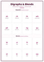 Digraphs & Blends: A4 Matte Laminated Educational Poster Print - 210x297mm