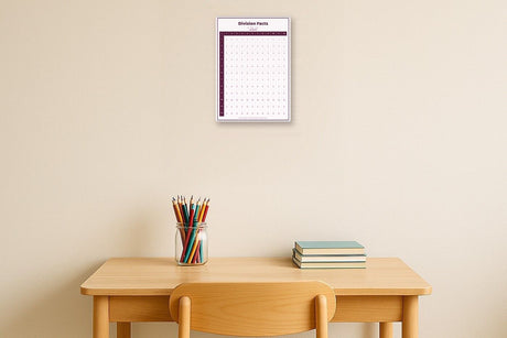 Division Chart: A4 Matte Laminated Educational Poster Print - 210x297mm