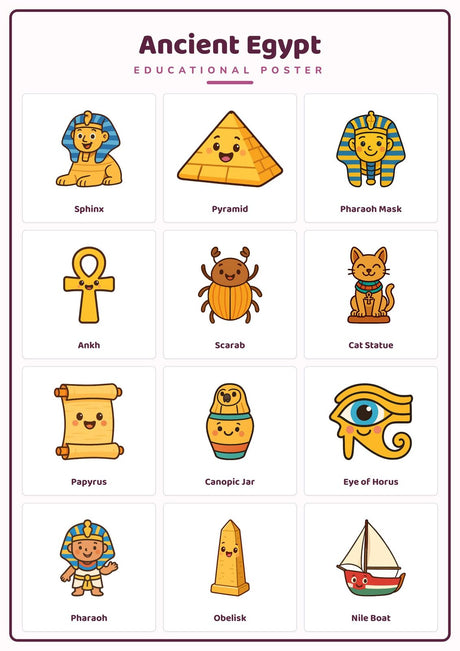 3-Pack Ancient History Educational Posters Set - A4 Matte Laminated Prints (210x297mm)