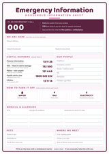 Household Emergency Information Sheet: A4 Matte Laminated Educational Poster Print - 210x297mm