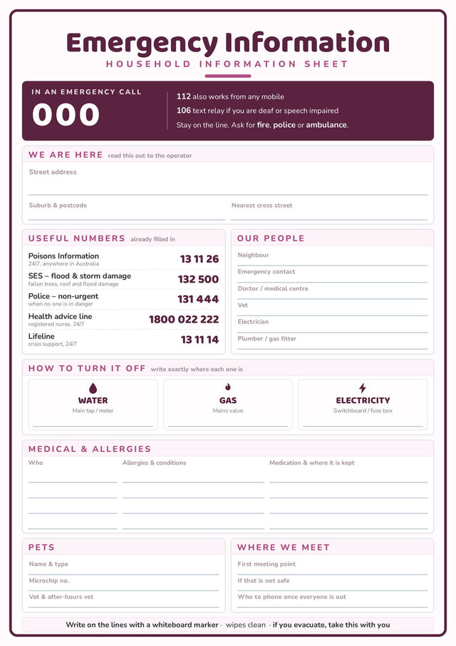 Household Emergency Information Sheet: A4 Matte Laminated Educational Poster Print - 210x297mm