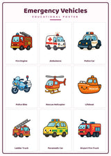 Emergency Vehicles: A4 Matte Laminated Educational Poster Print - 210x297mm