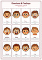 Emotions & Feelings: A4 Matte Laminated Educational Poster Print - 210x297mm