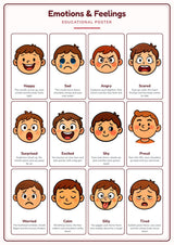 Emotions & Feelings: A4 Matte Laminated Educational Poster Print - 210x297mm