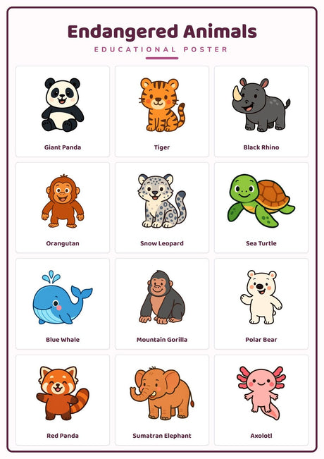 7-Pack Animals of the World Educational Posters Set - A4 Matte Laminated Prints (210x297mm)