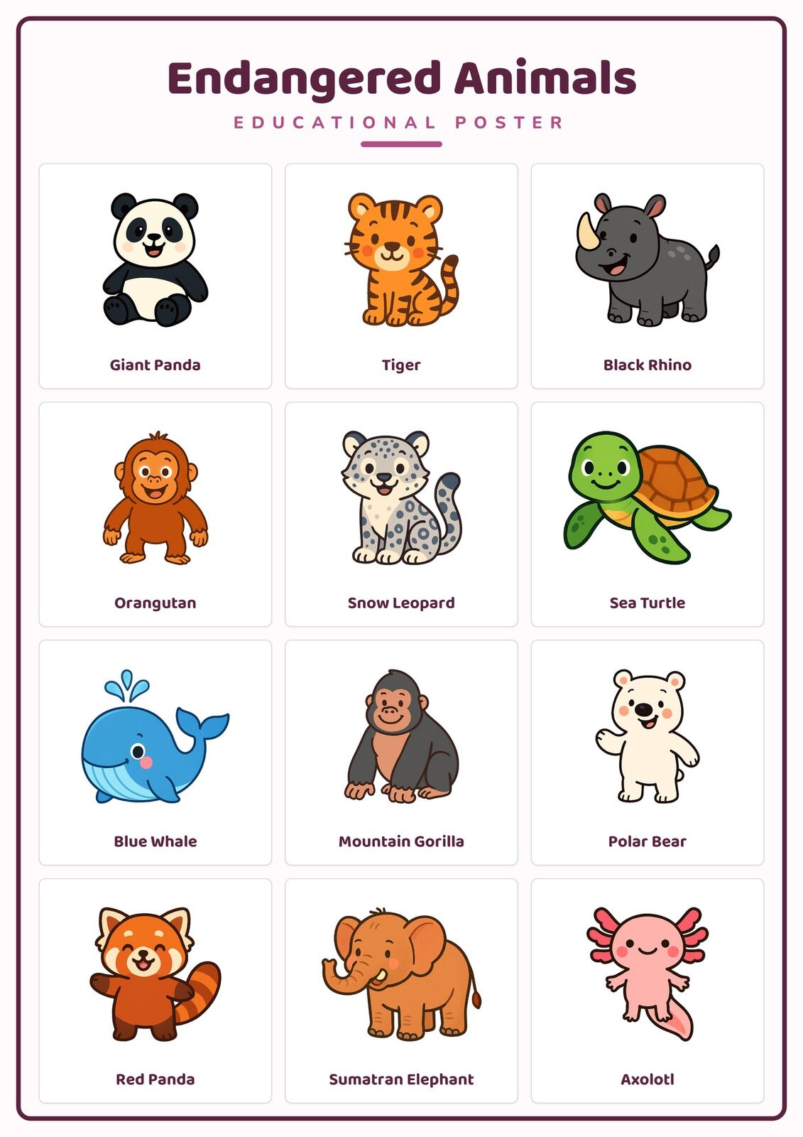 Endangered Animals: A4 Matte Laminated Educational Poster Print - 210x297mm