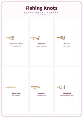 Fishing Knots: A4 Matte Laminated Educational Poster Print - 210x297mm