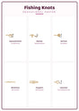 Fishing Knots: A4 Matte Laminated Educational Poster Print - 210x297mm