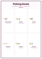 Fishing Knots: A4 Matte Laminated Educational Poster Print - 210x297mm