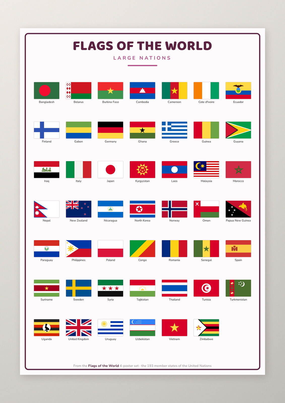 Flags of the World 193 Countries 4 Poster Set: A4 Matte Laminated Educational Poster Print - 210x297mm