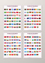 Flags of the World 193 Countries 4 Poster Set: A4 Matte Laminated Educational Poster Print - 210x297mm