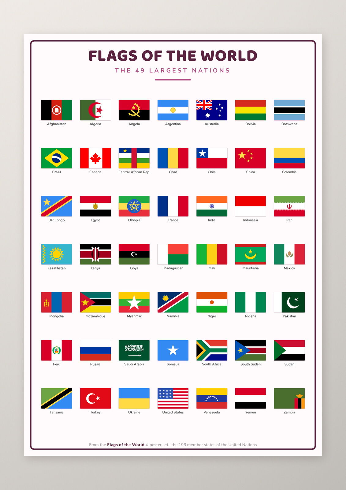 Flags of the World 193 Countries 4 Poster Set: A4 Matte Laminated Educational Poster Print - 210x297mm