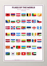 Flags of the World 193 Countries 4 Poster Set: A4 Matte Laminated Educational Poster Print - 210x297mm