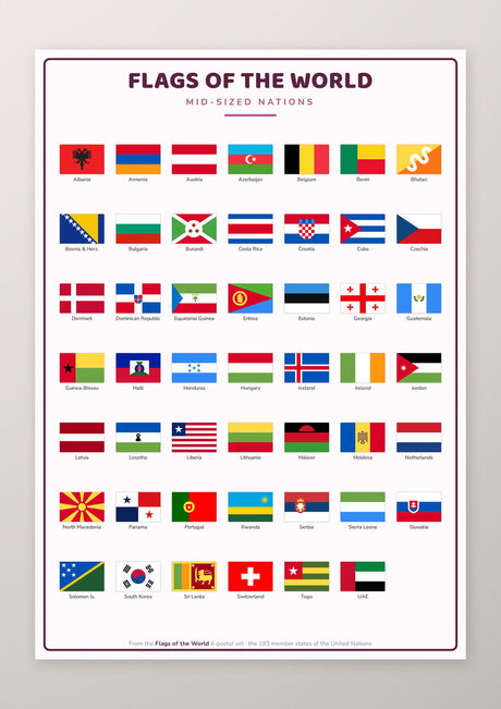 Flags of the World 4 Poster Set - 193 Countries Educational Print (A4 Matte Laminated 210x297mm)