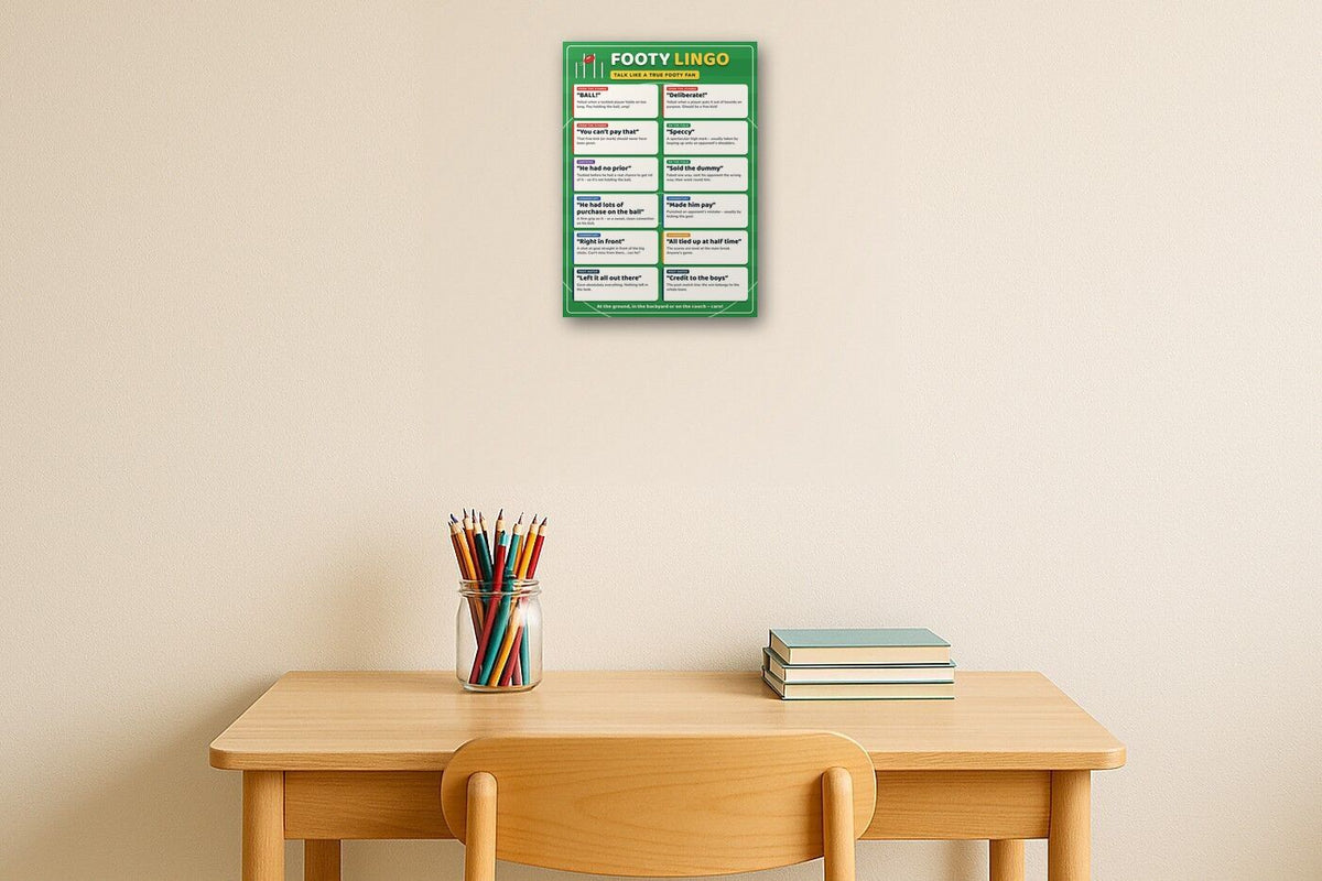 Footy Lingo: A4 Matte Laminated Educational Poster Print (AFL) - 210x297mm