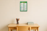 Footy Lingo: A4 Matte Laminated Educational Poster Print (AFL) - 210x297mm