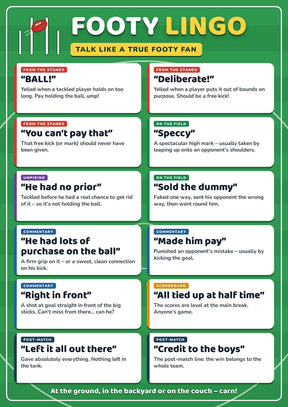 Footy Lingo: A4 Matte Laminated Educational Poster Print (AFL) - 210x297mm