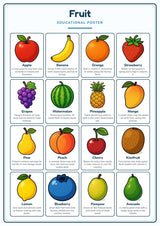 Fruit: A4 Matte Laminated Educational Poster Print - 210x297mm